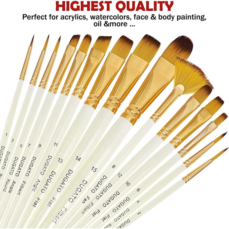 Best Oil Paint Brushes for Big Strokes and Fine Details –