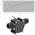 thumbnail image 3 of Bomba De Agua Bomba De Agua Hidroeléctrica Hidrofloque Hidráulico Alta Potencia Generador De Bricolaje, 3 of 7