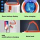 thumbnail image 2 of 2 Pack Solar Camping Lights, LED USB Rechargeable Tent Lights, Waterproof 5 Modes Outdoor Lanterns for Hiking, Camping, Fishing, Hunting, Emergency, G, 2 of 5