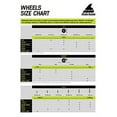 thumbnail image 2 of Rollerblade Hydrogen Spectre 80mm Wheels, 4 Pack, 2 of 3
