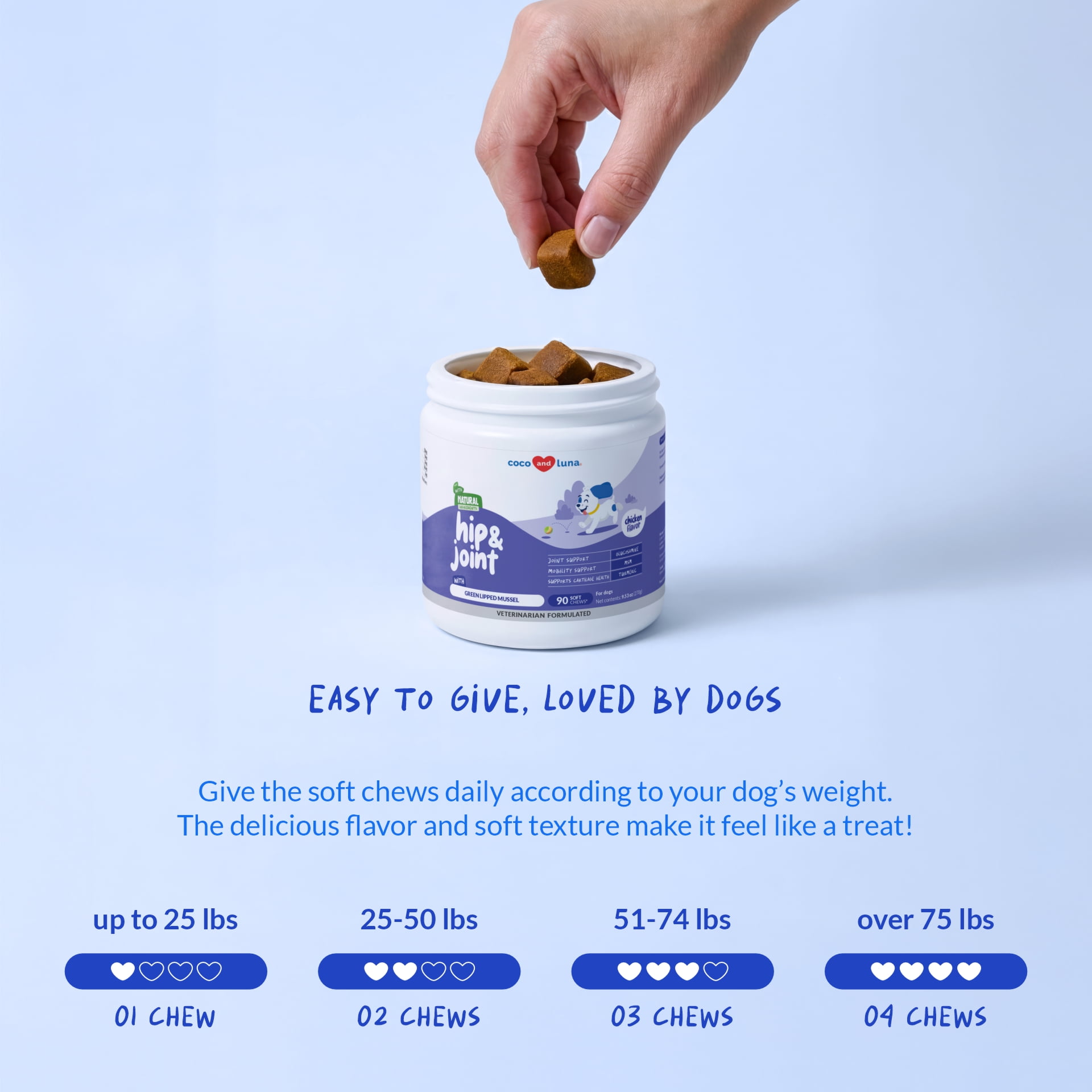 Coco and Luna Hip & Joint Supplement for Dogs - 90 Soft Chews - with Green Lipped Mussel, Glucosamine, Turmeric, Fish Oil, MSM and Yucca Schidigera (Soft Chews)