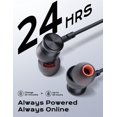 thumbnail image 4 of Auriculares inalámbricos Bluetooth Rythflo V5.2 con micrófono, 30 horas de reproducción, 4 of 7