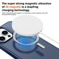 thumbnail image 3 of for iPhone 12 Pro Max Case Magnetic Phone Case [Compatible with MagSafe] TPU Bumper Hard Skin-Feel Back Slim Fit Shockproof Protective Case Cover for iPhone 12 Pro Max Men Women Girls, Blue, 3 of 7