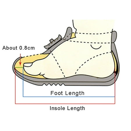 

Akiihool Babys Sneakes Baby Boy Girl Shoes Breathable Mesh Walking Shoes Lightweight Soft Anti-Slip Sole First Walkers Shoes (Black 3-3.5Years)
