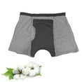 thumbnail image 2 of khonts,Men's Washable Incontinence Underwear Urinary Boxer Briefs with Fly Enhanced Front Protection Dark Gray M, 2 of 3