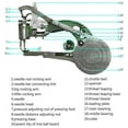 thumbnail image 5 of INTBUYING Hand Cobbler Shoe Repair Machine Dual Cotton Nylon Line Sewing Machine with Tripod, 5 of 6