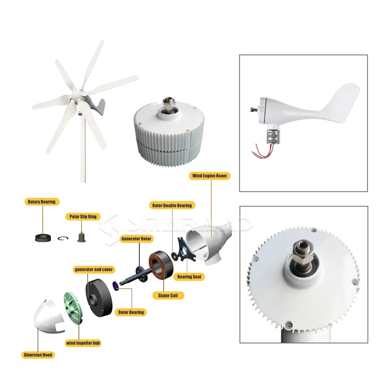 Gearless Permanent Magnet Generator Low Speed 1000W 12V 24V 48V For Water Conservancy And Wind Power Household - WITH BASE_24V_1KW WITH CONTROL