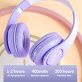 thumbnail image 5 of Bluetooth Headphones Wireless Over Ear Stereo Wireless Headset Bring Great Music Experience Sports Fitness Leisure Music Headset Universal For Mobile Phones, Usupdd 2025 Bluetooth Headphones Wireless, 5 of 7