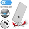 thumbnail image 5 of ORETECH Compatible with iPhone 6 and iPhone 6s Case with[2 x Tempered Glass Screen Protector] 360 Shockproof Cover Thin, 5 of 5