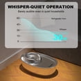 thumbnail image 5 of WOPET Cat Water Fountain, Stainless Steel Pet Water Fountain, Automatic Cat Water Dispenser, Dog Water Fountain, Dishwasher Safe, 67oz/2L, 5 of 7