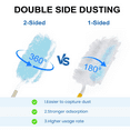 thumbnail image 5 of Xueyu 30 Count Duster Refills Heavy Duty Duster Refills for Swiffer Duster, 4X Microfibers, for Cleaning Home, Blinds, Cars, Multisurface Duster Replacements with 1 Short Handle and 1 Extended Handle, 5 of 8