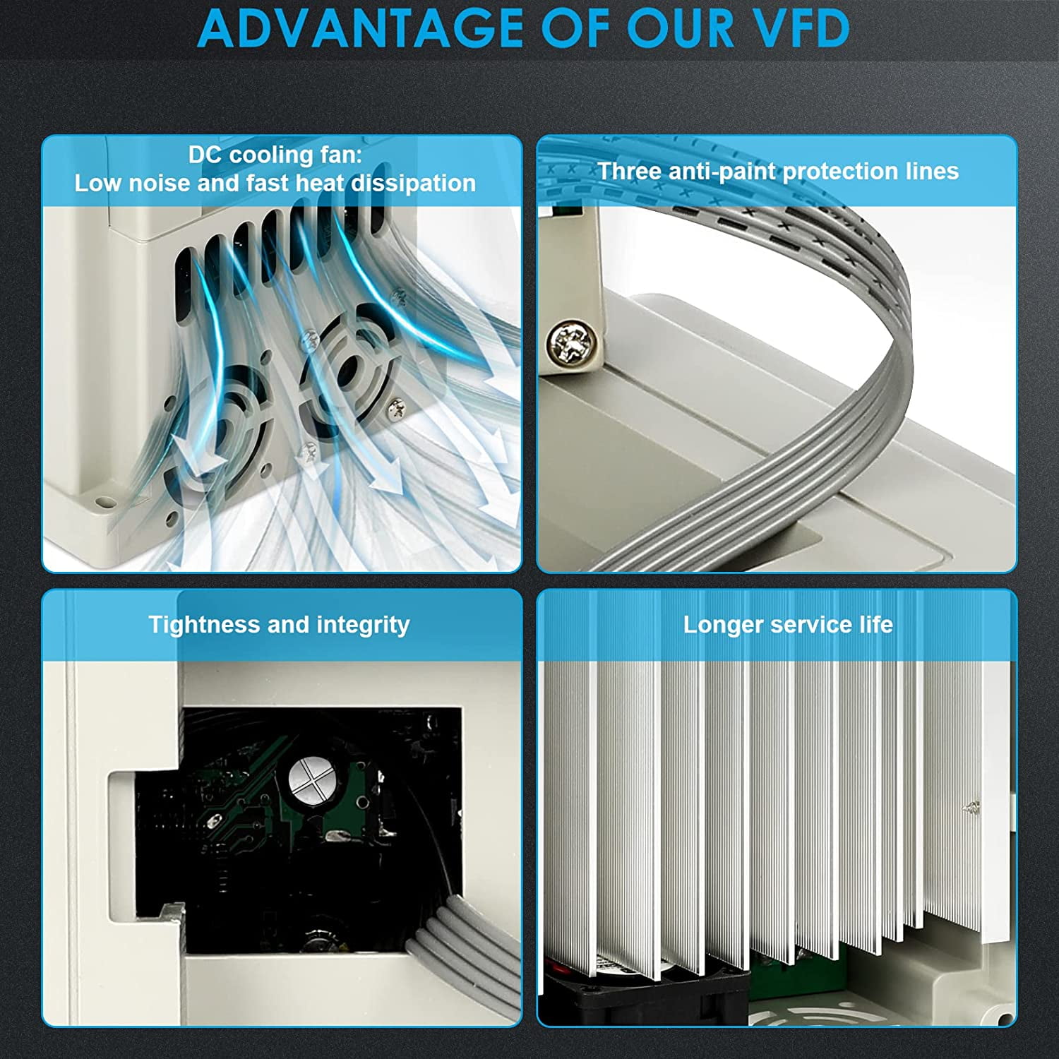 Motor Speed Control Inverter ABB Variable Frequency Drives 1.5KW 220V ...