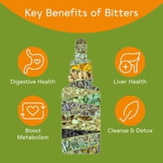 BitterLiebe Digestive Gut Herbal Drops – 15 bitter herbs, Cravings, De-Bloating & Gas – Study-Based Formula – 1.7 fl oz