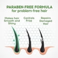 thumbnail image 3 of Dabur Vatika Shampooing Santé 640 ml, 3 of 5