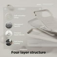 thumbnail image 5 of elago Compatible with iPhone 15 Pro Case, Liquid Silicone Case, Full Body Protective Cover, Shockproof, Slim Phone Case, Anti-Scratch Soft Microfiber Lining, 6.1 inch (Stone), 5 of 7