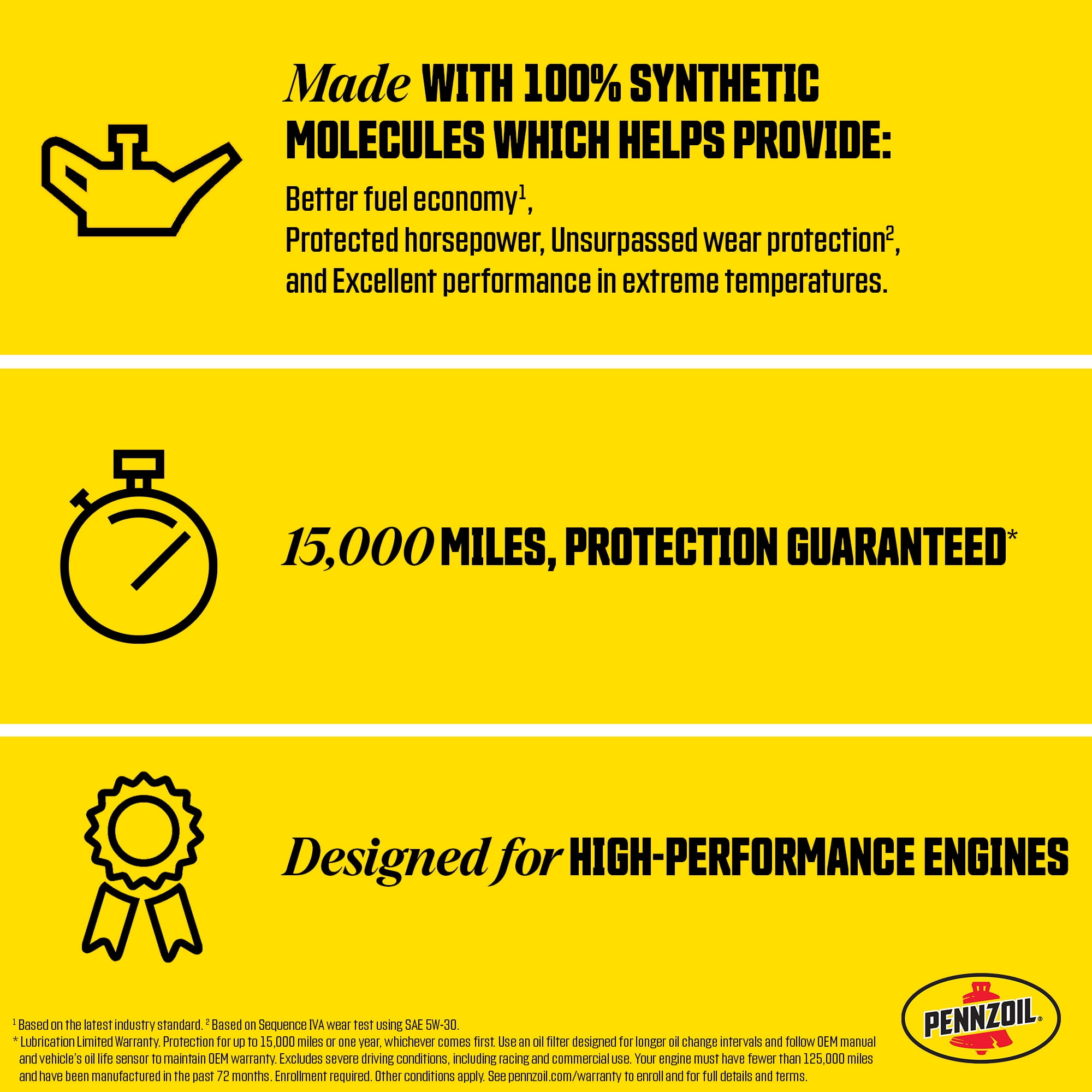 Pennzoil Platinum Euro High Mileage 5W-40 Full Synthetic Pennzoil Platinum Euro High Mileage 5W-40 Full Synthetic