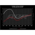 thumbnail image 3 of APR CI100062 APR Open PEX Intake System - 1.4T EA211 (MQB), 3 of 3