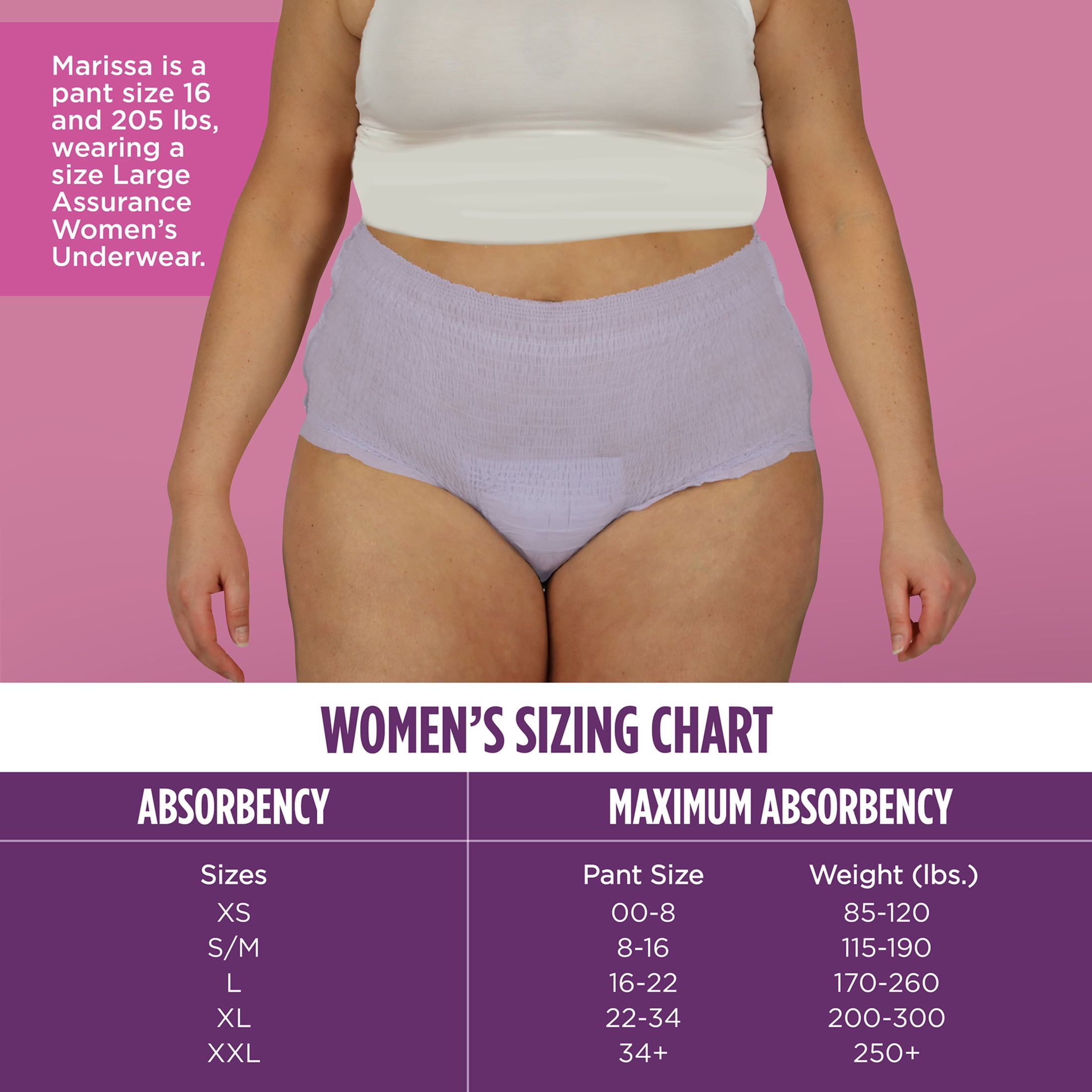 Assurance Women's Incontinence and Postpartum Underwear, L, Maximum Absorbency, 36 Count