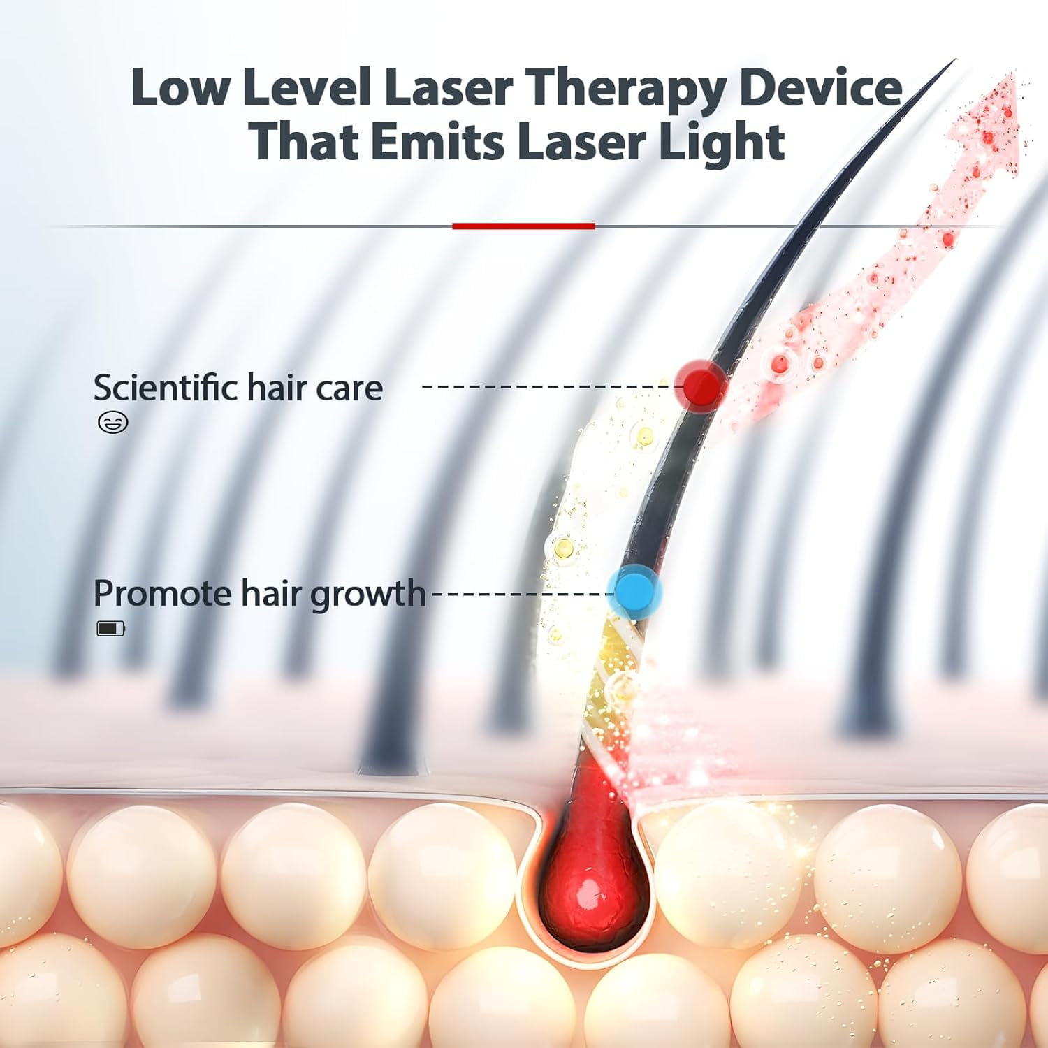 Red Light Therapy for Hair Growth, Laser Cap, Hair Loss Treatments Hat for Men & Women, with Built-in Battery & Controller, Reduce Hair Loss & Shedding