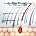 thumbnail image 2 of 2026 Upgrade Laser Cap, Red Light Therapy for Hair Growth, 2 of 7