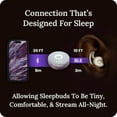 thumbnail image 4 of Ozlo Sleepbuds® | Cómodos auriculares para dormir de lado | Hasta 10 horas de transmisión Bluetooth LE | Sonidos para dormir respaldados por la ciencia | Auriculares cómodos que bloquean los ronquidos, 4 of 5
