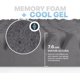 thumbnail image 3 of Colchoneta de Memory Foam con Gel, Sobrecolchón Topper 7 Zonas de Presion, Confort Acolchado, Cama Suave, Soporte Premium para Espalda, Protector de colchones 5 cm (Matrimonial, Azul), 3 of 6
