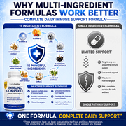 Immune Support Supplement, Immuno Complete is 15 Powerful Ingredients Vitamin C, D, Zinc, Magnesium, Elderberry Plus 10 More