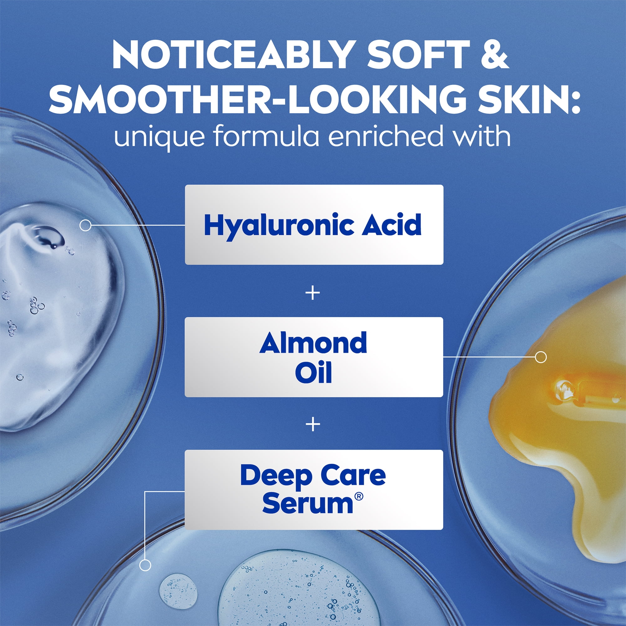 NIVEA Nourishing 72-Hr Hydrating Body Lotion, Body Milk with Hyaluronic Acid, 625 mL, 625 mL