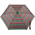 thumbnail image 2 of shiyou-Womens and Mens Auto Open Close Compact Waterproof Lightweight Umbrella, Colorful Stripe, One Size, TOTES 4SEC AOC, 2 of 4