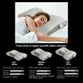 thumbnail image 4 of sruoe Cervical Pillow for Neck Pain, Pillows for Bed Cervical Neck, Neck Pillow for Sleeping, Soft Portable Adjustable Breathable Ergonomic Neck Pillow, Pillows for Household, Student Dormitory, 4 of 6