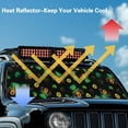 thumbnail image 5 of Uorisanigo Car Windshield Sun Shade for 1997-2018 Jeep Wrangler TJ JK JKU, Windshield Sunshade Cute Green Hat Dachshund Front Window Sun Visor, Blocks Sunlight Heat UV Rays, 5 of 7