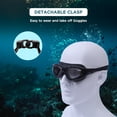 thumbnail image 5 of Endless EL-1007BLACK Premium Swimming Goggle with Anti-Fog & UV Protection - Black - One Size, 5 of 8