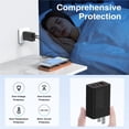 thumbnail image 5 of 65W 3-Port Super Fast Charger Type C, PD USB C Charger Block, 4-Pack Braided USB C Cables (3/6/6/10FT), Multi Port Charging Cord for iPhone 17/16/15, Samsung Galaxy S26 Ultra/S26,Laptops-Black Case, 5 of 9