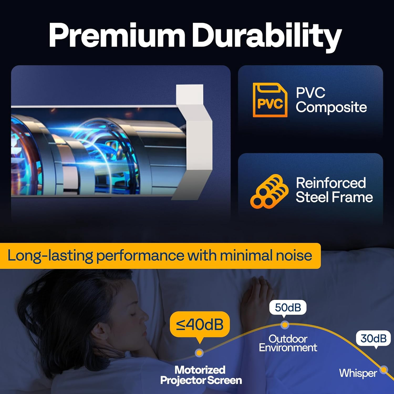 SPECSTAR Motorized Projector Screen with Remote, 16:9 84 Inch Auto Electric, HD 4K Movie Screen for Home Theater, Cinema, Office (73 (Off White).