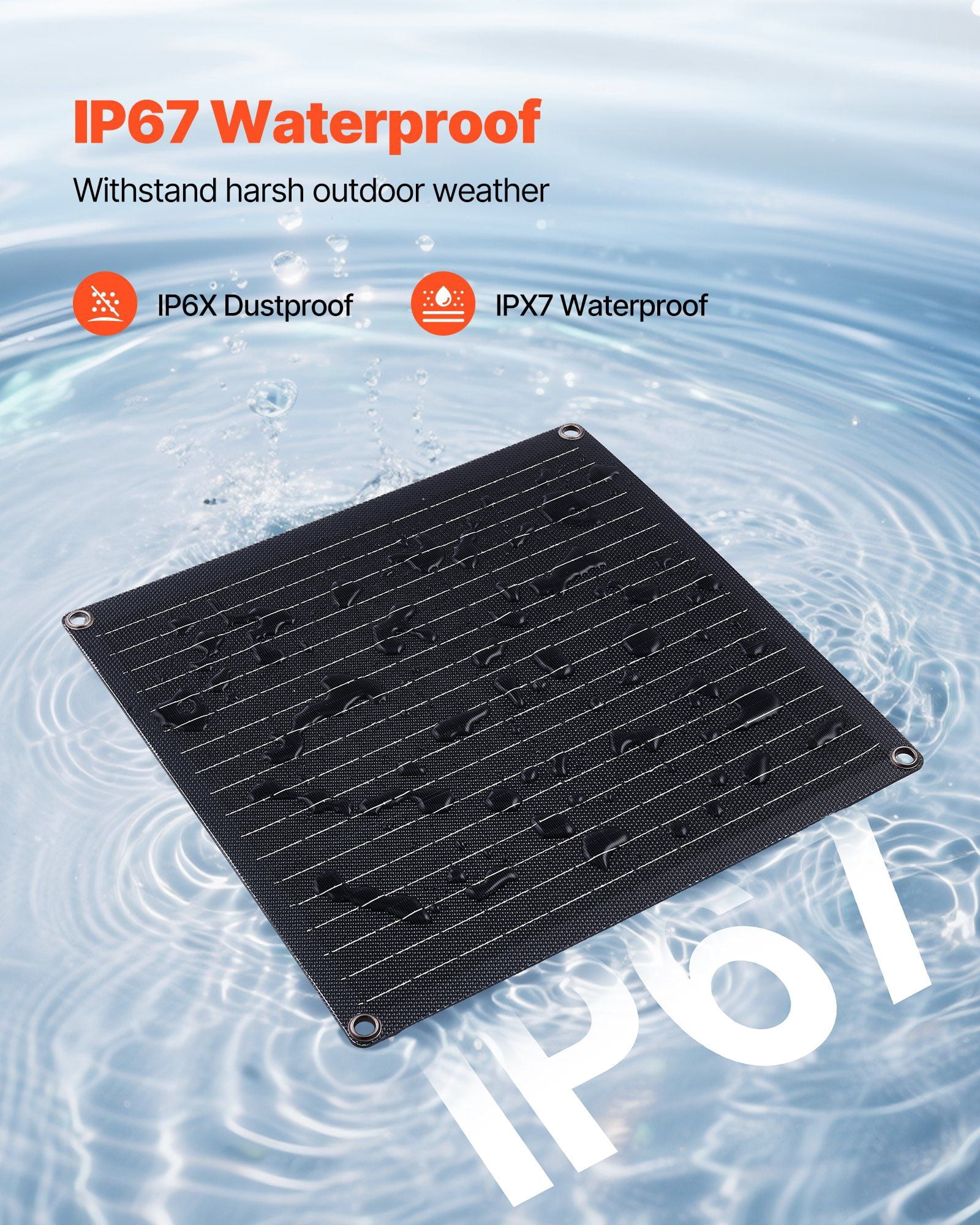 20W 12V Solar Panel Battery Charger Maintainer with Smart Controller IP67 Waterproof Portable for RV Car Motorcycle Boat Van Camper