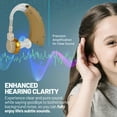 thumbnail image 3 of MEDca Digital Hearing Amplifier VHP-220. 500hr Battery Life with Modern Design - Beige, 3 of 9