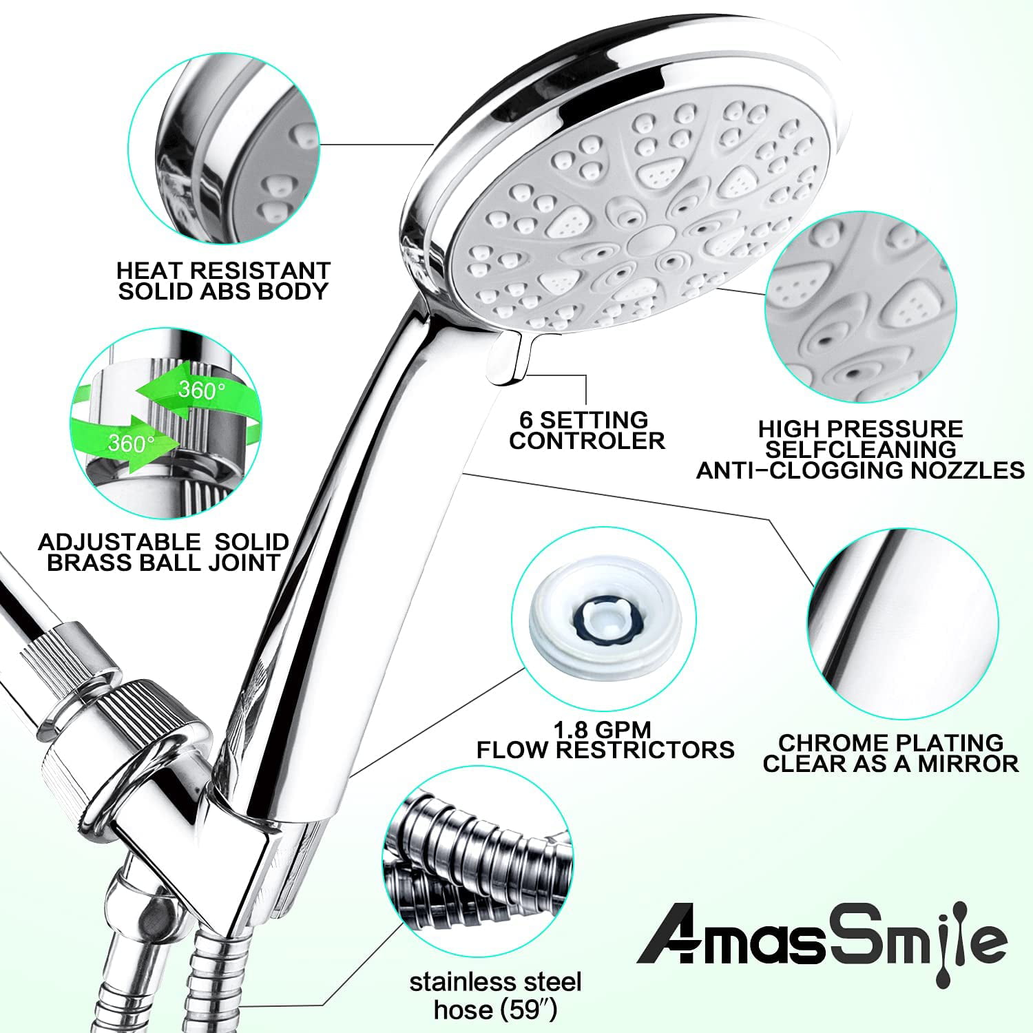 AmasSmile® Vortex Shower Head Ionic Filter Filtration Turbo High Pressure Water Saving 3 Mode Function Spray Turbocharged Hydro Jet Handheld Showerheads for Dry Skin & Hair 