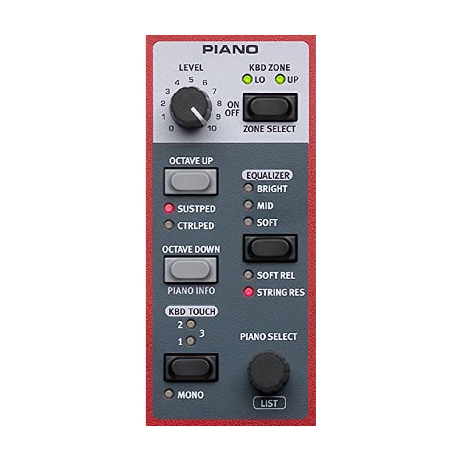Nord Electro 6D 61 Digital Stage Piano