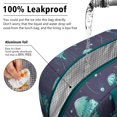 thumbnail image 5 of Lunch Bag Lunch Box for Women Reusable Insulated Lunch Bags,Water-Resistant Jellyfish Nautical Marine Cooler Lunch Tote Bag, Large Capacity for Work Travel Picnic, 5 of 6