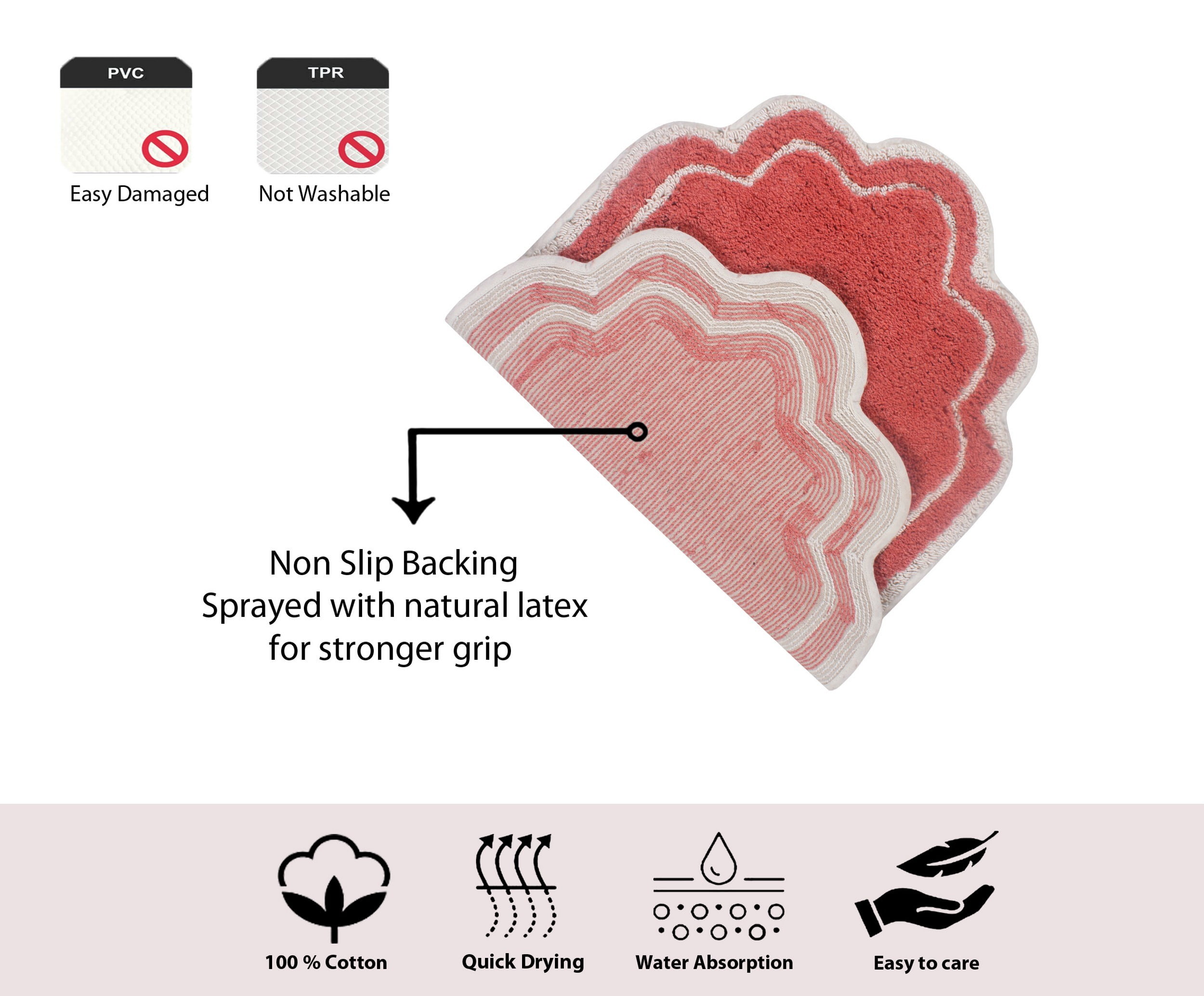 Home Weavers Allure Collection 100% Cotton Non-Slip Bathroom Rug Set Machine Washable Bathroom Rug, Bath Rug, U Shaped Contour, Runner, Coral Color 4 Piece Bath Rug set