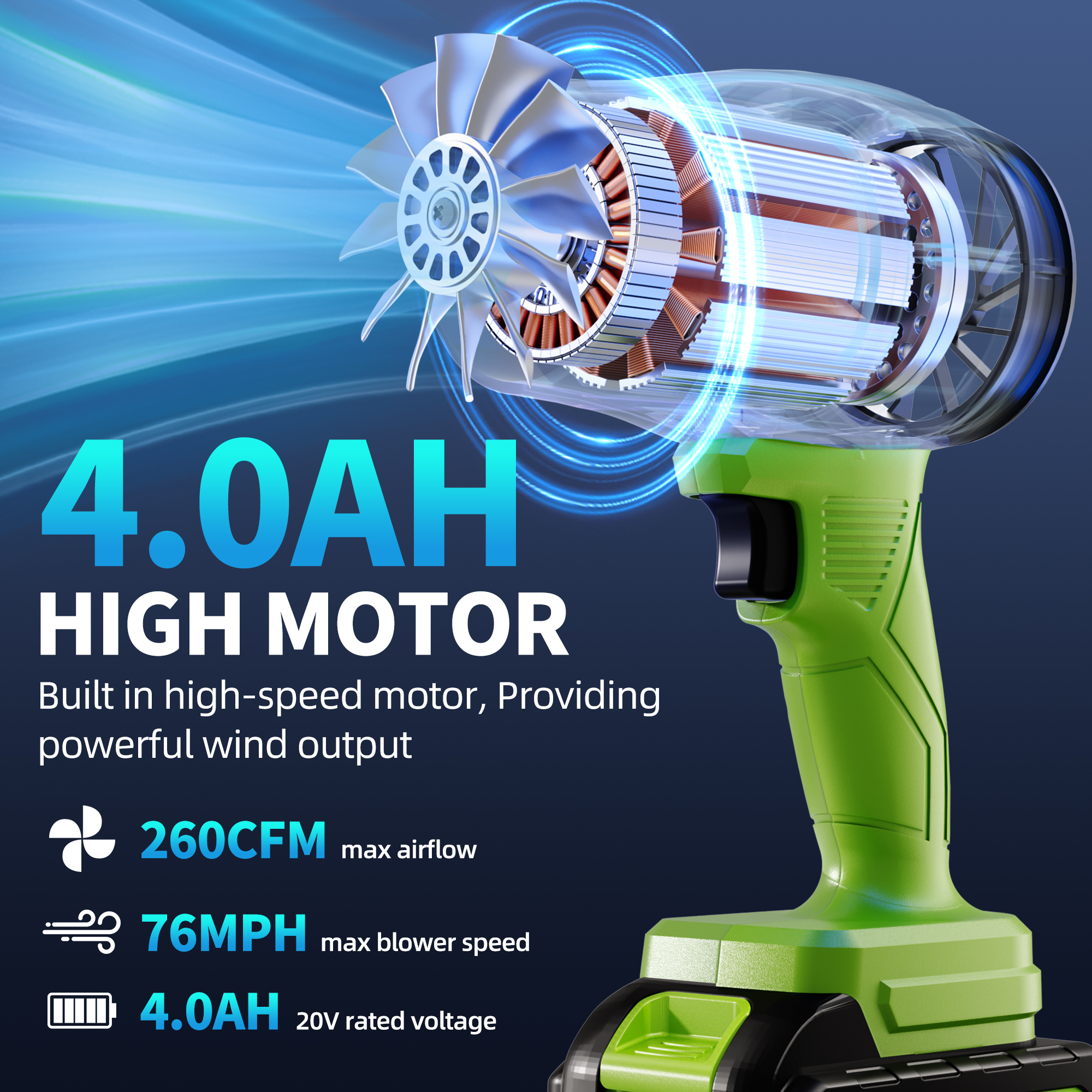 SZTAA Cordless Leaf Blower 20V Handheld with 2 Battery, 260 Cfm 76 Mph for Yard Lawn Driveway Snow