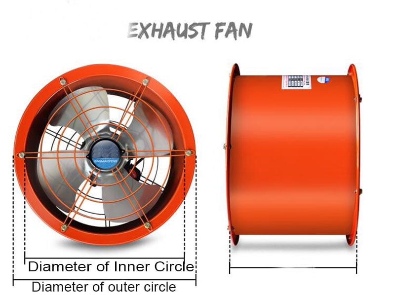 Details about   Explosion-proof fan Explosion-proof axial fan Cylinder pipe fan AC 110V 370W New 
