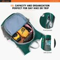 thumbnail image 4 of Mochila de Senderismo SKYSPER Pequeña Daypack 10L para Mujer y Hombre, 4 of 8