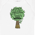thumbnail image 4 of Inktastic Fruit of the Spirit Bible Quote Boys or Girls Baby Bodysuit, 4 of 5