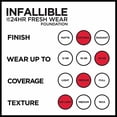 thumbnail image 5 of Bisque de miel Infallible Fresh Wear de la Fundación L'Oreal Paris, 30 ml, 5 of 5