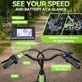 thumbnail image 5 of ZNH 24 inch Step Thru Electric Bike for Adults Women, 750W Motor City Ebike, 48V 13Ah Removable Lithium‑ion Battery, Electric Commuter Bike w 7‑Speed, UL2849 Certified,Class 2,White, 5 of 11