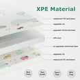 thumbnail image 6 of Baby Play Mat 71x79 Inch Foam Folding Play Mat, Non-Toxic XPE Waterproof Floor Activity Tummy Time Mat For Infants and Toddlers, 6 of 10