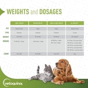 Vetoquinol Triglyceride Omega 3 Supplement for Dogs and Cats, Fish Oil Supplement with EPA and DHA, Promotes Skin, Coat, Joint, and Immune Health, Omega 3 Fish Oil for Dogs up to 30lbs, 250ct