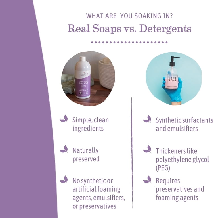 Earth Mama Calming Lavender Baby Wash, Castile Soap for Sensitive