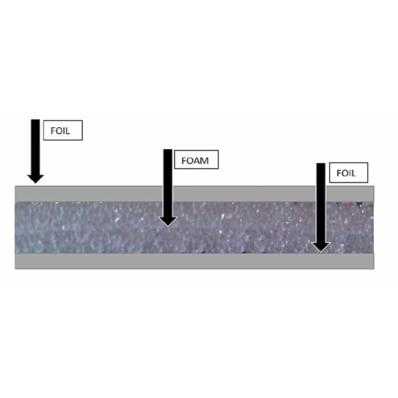USEP AD5 Premium Reflective Insulation Roll Foam Core Radiant Barrier 4X100 R8